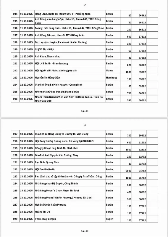 cdccf630-5ca6-4b7d-a22b-fd434d5bccf3 91761314164.webp